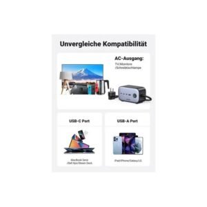 UGREEN 100W DigiNest Pro Power Strip, 4 Ports Charger for Phones, Tablets, Ipads, Laptops & MacBooks - CD270 60167