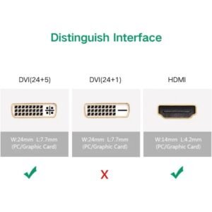 UGREEN Full HD, HDMI Male to DVI (24+5) Female Adapter, Bi-Directional - 20123
