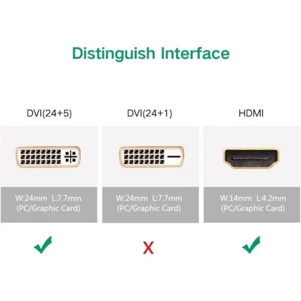 UGREEN Full HD, HDMI Male to DVI (24+5) Female Adapter, Bi-Directional - 20123
