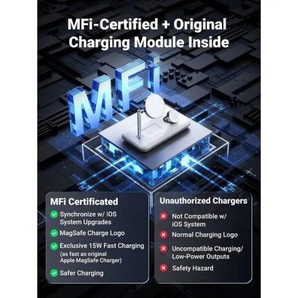 UGREEN 25W 3-In-1 MagSafe Fast Wireless Charging Station Or Magnetic for Apple Watch, iPhone & Air pods - CD278 90326