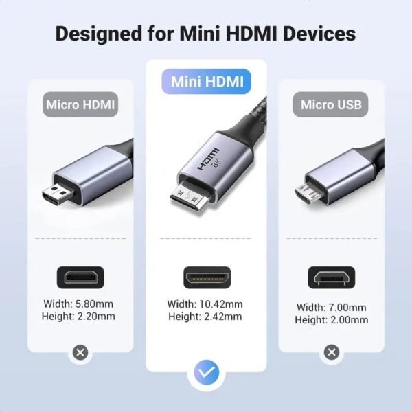 UGREEN 8K MINI HDMI to HDMI CABLE, HDMI 2.1 High Performance Transmission, 2M - HD163 15515