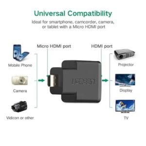 2025/12/1000367550.jpg UGREEN 4K Micro HDMI Male to HDMI Female Adapter - 20106