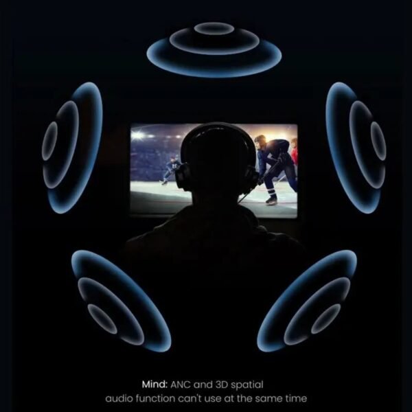 UGREEN HiTune Max 3 Wireless Headphones, Active Noise Cancelling, 3D Spatial Audio, up to 60 Hours Battery life - HP106 90422