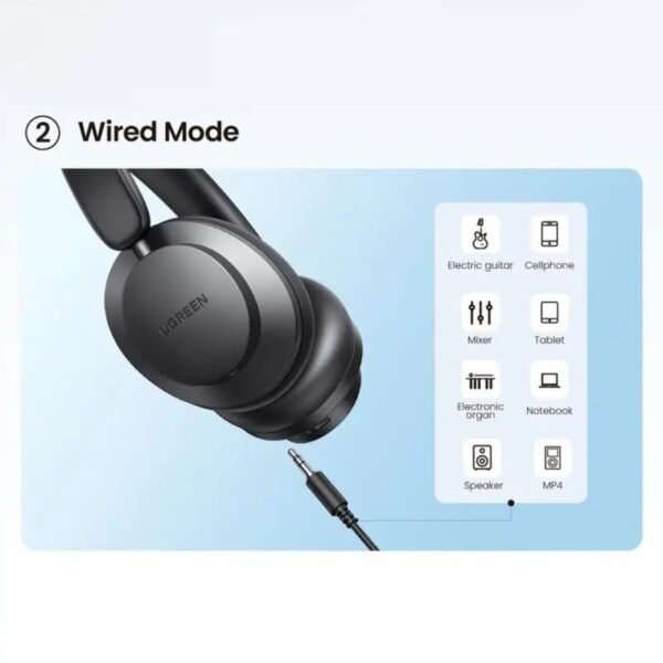 UGREEN HiTune Max 3 Wireless Headphones, Active Noise Cancelling, 3D Spatial Audio, up to 60 Hours Battery life - HP106 90422