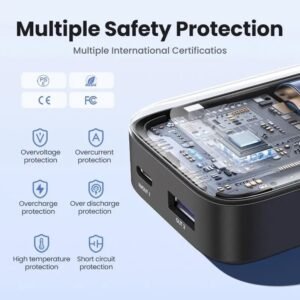 UGREEN Power Bank 30W PD, Dual Ports, 10000 mAh, Smart & Fast Charging for Phones, Tablets, Ipads - PB502 25185