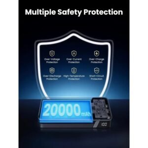 2025/12/1000367630.jpg UGREEN Power Bank 100W, 3 Ports, 20000 mAh, for Laptops, MacBooks, Smartphones, Tablets, ipads - PB207 25188