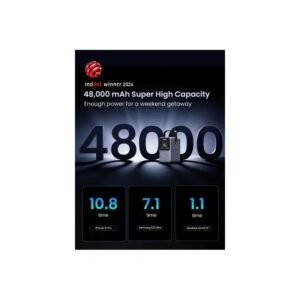 UGREEN Power Bank 300W 5 Ports, 48000 mAh for Laptops, MacBooks, Smartphones, Tablets, ipads - PB770 25286