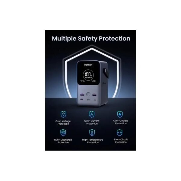 UGREEN Power Bank 300W 5 Ports, 48000 mAh for Laptops, MacBooks, Smartphones, Tablets, ipads - PB770 25286