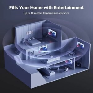 2025/12/1000367976.jpg UGREEN 4K HDMI2.0 1 in 4 Out Splitter - CM570 90514