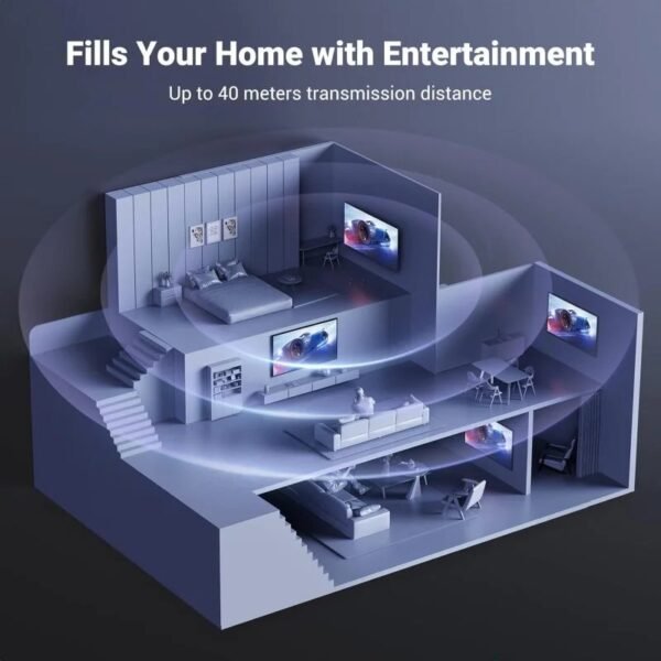 2025/12/1000367976.jpg UGREEN 4K HDMI2.0 1 in 4 Out Splitter - CM570 90514