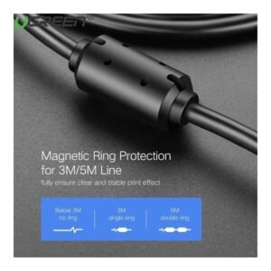 UGREEN Super Speed Cable Printer USB-A to USB-B 1.5M