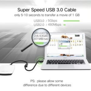 UGREEN USB 3.0 Cable Extension Male to Female 1.5M