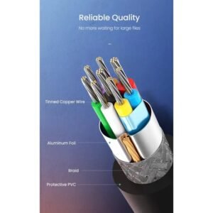 2025/12/1000368264.jpg UGREEN Hard Drive Data Cable USB 3.0 A to Micro USB 3.0 Cable, 0.5M