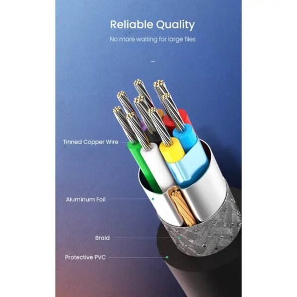 2025/12/1000368264.jpg UGREEN Hard Drive Data Cable USB 3.0 A to Micro USB 3.0 Cable, 0.5M