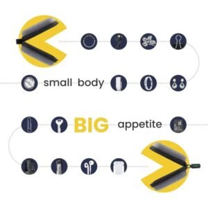 2025/12/1000368497.jpg UGREEN Waterproof Small size Case for Earphone, Cable, Charger, Earbuds & Memory Card - LP128 70577