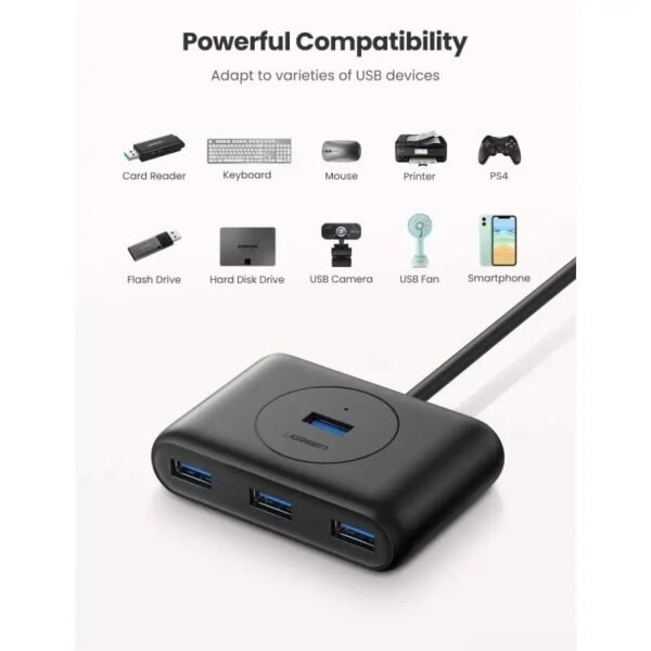 UGREEN USB 3.0 to 4- Port USB 3.0 Hub, with Power Port, Stable Transmission, 1M Cable, Data Transfer up to 5 Gbps - CR113 20291
