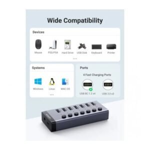 2025/12/1000368530.jpg UGREEN USB 3.0 to 7- Port USB 3.0 Hub, with Power Port, 4 Fast Charging Ports Supplied, Stable Transmission - CM481 90307