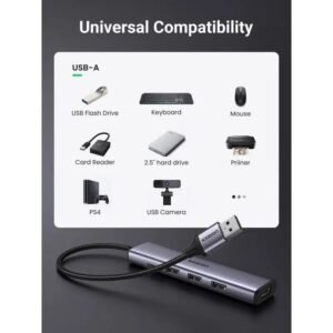 UGREEN USB 3.0 to 4- Port USB 3.0 Hub, with Type-C Power Port, Stable Transmission, Data Transfer up to 5 Gbps - CM473 20805
