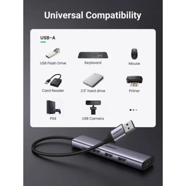 UGREEN USB 3.0 to 4- Port USB 3.0 Hub, with Type-C Power Port, Stable Transmission, Data Transfer up to 5 Gbps - CM473 20805