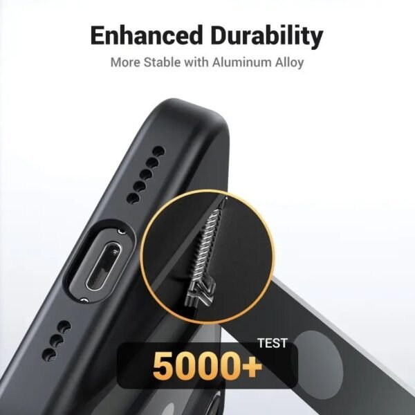 UGREEN Kickstand Protective Case for iPhone 15