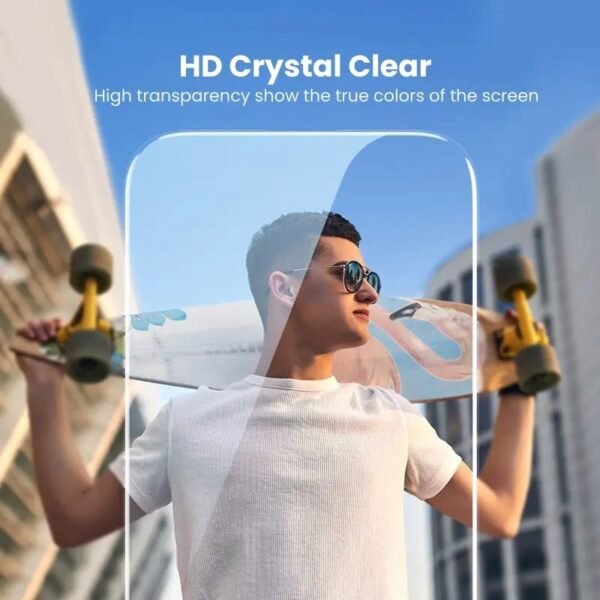 UGREEN (2 Pack) HD Screen Tempered Protective Film For iPhone 15/16