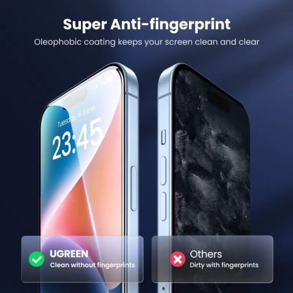 UGREEN (2 Pack) HD Screen Tempered Protective Film For iPhone 15/16