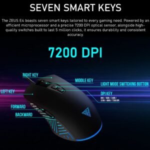 2025/12/1000375068.jpg GAMDIAS Zeus E4 RGB Wired Gaming Mouse With 7200 DPI Optical Sensor, 7 Programmable Keys, Ergonomic Design, 5 Million Clicks, And Software Customization
