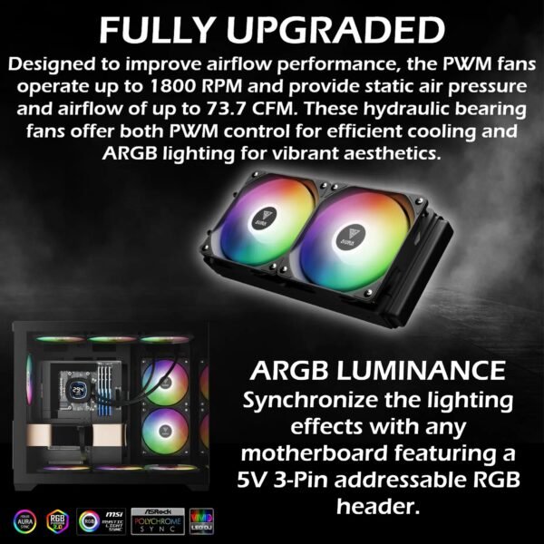 Gamdias Aura GL240 Digital Liquid Cooler With 2.1-Inch Real-Time Display, Dual 120mm PWM ARGB Fans, Upgraded Copper Base, 73.7 CFM Airflow, LGA 1851 And AM5 Support | BLACK