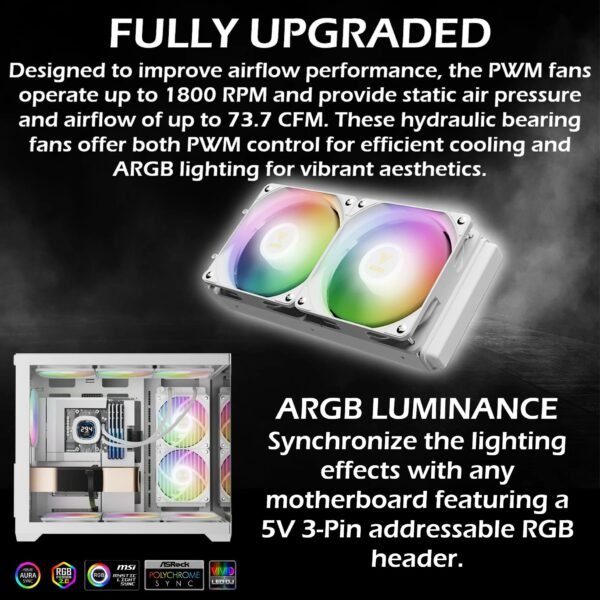 Gamdias Aura GL240 Digital WH Liquid Cooler With 2.1-Inch Real-Time Display, Dual 120mm PWM ARGB Fans, Upgraded Copper Base, 73.7 CFM Airflow, LGA 1851 And AM5 Support | WHITE