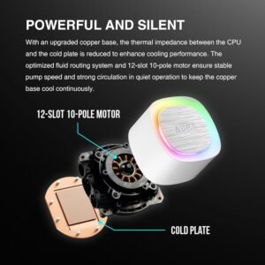 GAMDIAS AURA GL360 V2 Liquid CPU Cooler, 120mm, Triple Fan, White ARGB AIO, Mirror Style  Rotatable Pump, LGA 1700/AM5 Ready, Built-in Lighting Effects, Hidden Cable Management | WHITE  AURA-GL360-V2-W