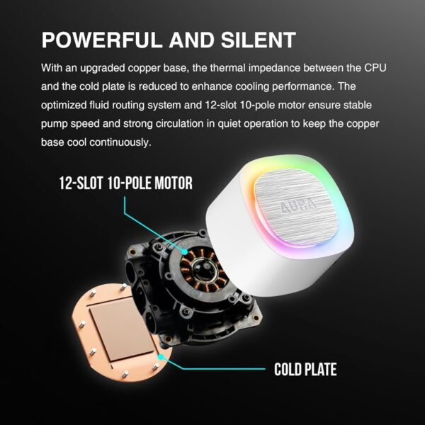 GAMDIAS AURA GL360 V2 Liquid CPU Cooler, 120mm, Triple Fan, White ARGB AIO, Mirror Style  Rotatable Pump, LGA 1700/AM5 Ready, Built-in Lighting Effects, Hidden Cable Management | WHITE  AURA-GL360-V2-W