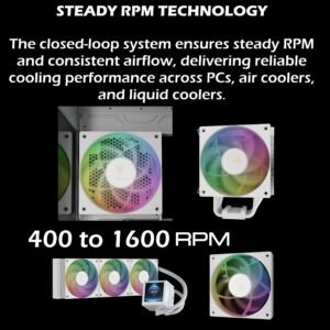 Gamdias Notus M1-1201 WH ARGB 120mm PWM Fan With 400-1600 RPM, 57.56 CFM Airflow, Hydraulic Bearing, Reverse Blade Swappable Option (intake ↔ exhaust), Low Noise 25dBA, And Motherboard ARGB Sync | WHITE