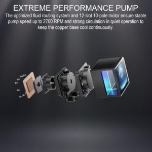 GAMDIAS CHIONE P5-360  AIO ARGB Liquid Cooler  – 3.4” IPS LCD, 360mm Radiator, ARGB PWM Fans, Rotatable Display, Upgraded Cooling System, Universal Compatibility, Hidden Cable Routing, Motherboard Sync | BLACK