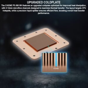 GAMDIAS CHIONE P5-360  AIO ARGB Liquid Cooler  – 3.4” IPS LCD, 360mm Radiator, ARGB PWM Fans, Rotatable Display, Upgraded Cooling System, Universal Compatibility, Hidden Cable Routing, Motherboard Sync | BLACK