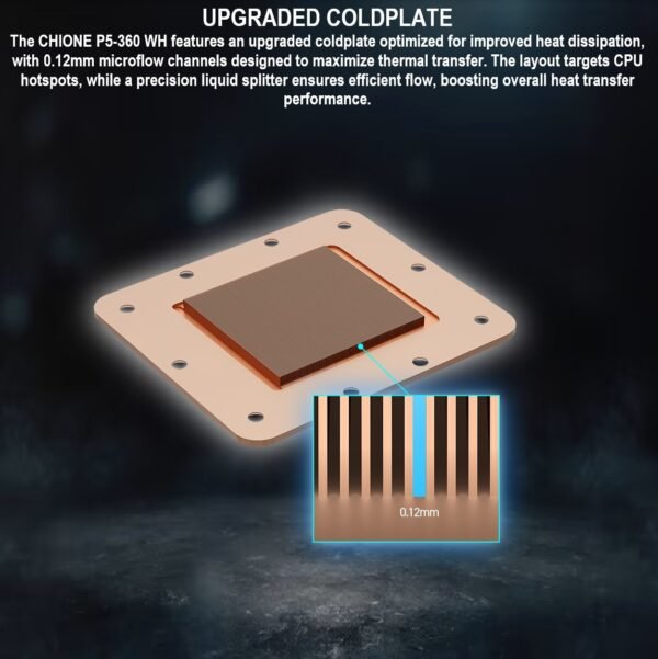 GAMDIAS CHIONE P5-360  AIO ARGB Liquid Cooler  – 3.4” IPS LCD, 360mm Radiator, ARGB PWM Fans, Rotatable Display, Upgraded Cooling System, Universal Compatibility, Hidden Cable Routing, Motherboard Sync | BLACK