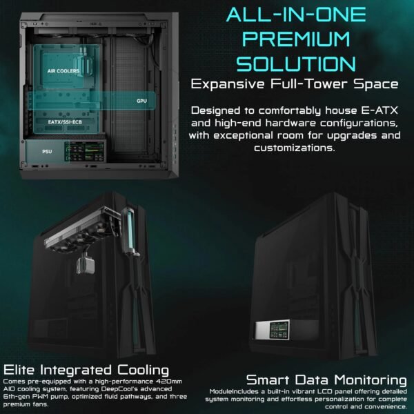 DeepCool GENOME III Full-Tower PC Case With Integrated 420mm AIO Liquid Cooling, 5.5-Inch LCD Screen, E-ATX Support, Anti-Leak Reservoir & Premium RGB Design