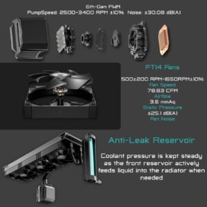 DeepCool GENOME III Full-Tower PC Case With Integrated 420mm AIO Liquid Cooling, 5.5-Inch LCD Screen, E-ATX Support, Anti-Leak Reservoir & Premium RGB Design