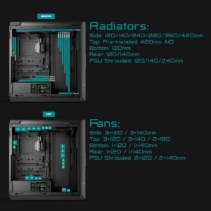 DeepCool GENOME III Full-Tower PC Case With Integrated 420mm AIO Liquid Cooling, 5.5-Inch LCD Screen, E-ATX Support, Anti-Leak Reservoir & Premium RGB Design