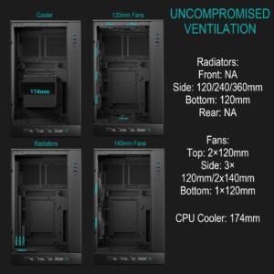 DeepCool CH270 DIGITAL Micro-ATX Gaming Case – Tempered Glass Side Panel, Digital Display Base, High Airflow Mesh, 413mm GPU Support, USB 3.0 & Gen2 Type-C | BLACK