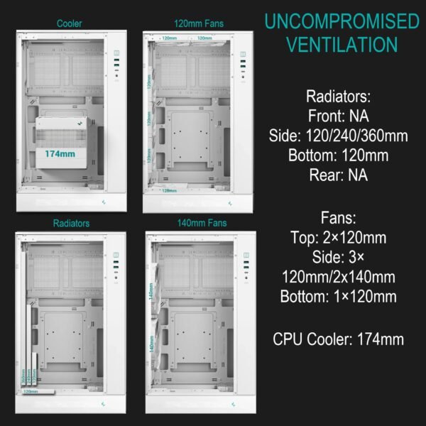 2025/12/1000381187.jpg DeepCool CH270 DIGITAL WH Micro-ATX Gaming Case – Tempered Glass Side Panel, Digital Display Base, High Airflow Mesh, 413mm GPU Support, USB 3.0 & Gen2 Type-C | WHITE