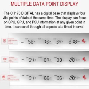 DeepCool CH170 DIGITAL WH ITX Case – High Airflow Mesh Panels, Digital Display Base, ATX/SFX PSU Support, 305mm GPU Clearance, Tempered Glass, USB 3.0 & Gen2 Type-C | WHITE