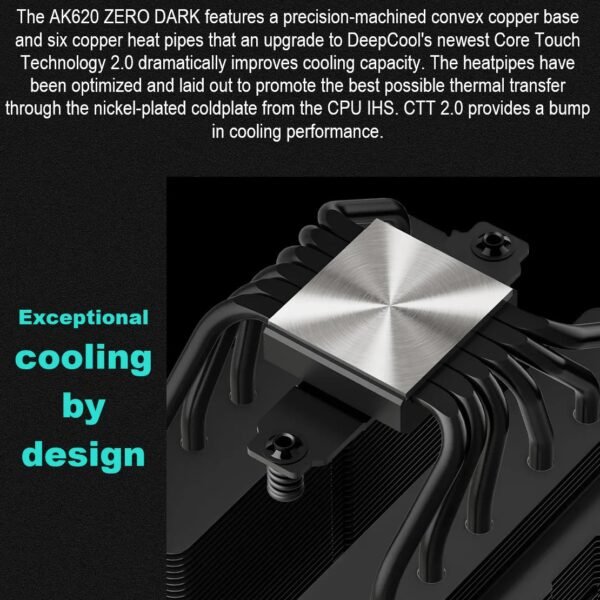 2025/12/1000381227.jpg DeepCool Ak620 Zero Dark Dual-Tower CPU Cooler with 6 Copper Heatpipes , 120mm Fdb Fans , 500-1850 Rpm , 68.99 Cfm, 260w Max Dissipation , Intel LGA AMD AM5/AM4 Sockets | BLACK