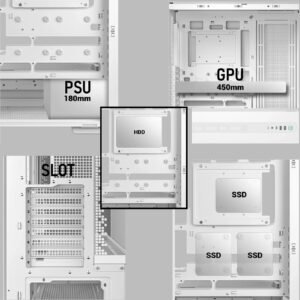 2025/12/1000381244.jpg DeepCool CH690 DIGITAL PC Case With Digital Display, Glass Panel, GPU Holder, USB-C, 450mm GPU, 420mm Radiator, ATX Support, 8 Slots, 3.5”+2.5” Drive Bays, Mesh Mod Option | WHITE