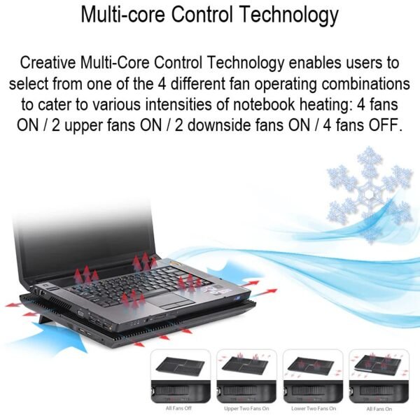 2025/12/1000381266.jpg DeepCool MULTI CORE X8 Laptop Cooler With 4×100mm Fans, Aluminum Panel, Multi-Core Control, 53.4 CFM, 23 dB, USB Hub, Anti-Slip Feet, Up To 17-Inch Laptops, Dual Viewing Angles | BLACK