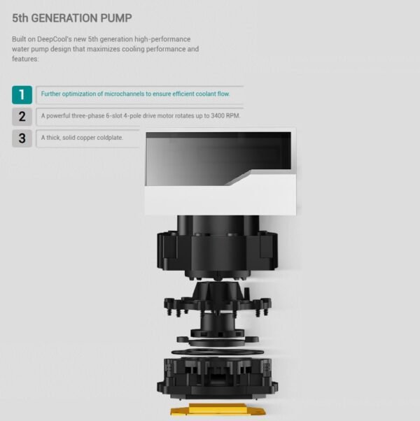 2025/12/1000381332.jpg DeepCool LT360 WH ARGB AIO WHITE LIQUID COOLER : Infinity Mirror Frosty Cube with Copper Coldplate – 3400 RPM 5th Generation Water Pump – 3x 120mm ARGB PWM Fans – Intel and AMD Compatibility | WHITE