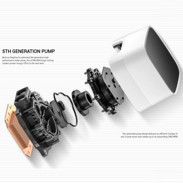DeepCool LD360 WH ARGB AIO WHITE LIQUID COOLER : Large Display with ARGB Halos for CPU Status ,  3x ARGB PWM Fans , 5th Generation High-Performance Pump up to 3400 RPM , Pre-applied Thermal Paste | WHITE