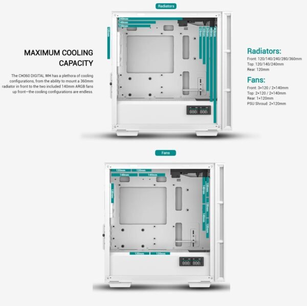 2025/12/1000381416.jpg DEEPCOOL CH360 DIGITAL WH ARGB mATX White Gaming Case – Supports Mini-ITX / Micro-ATX – Build in One 120mm & Two 140mm ARGB Fans | REAL-TIME DUAL-STATUS DIGITAL DISPLAY | USB3.0, Audio , TYPE-C Front I/O Ports | Tempered Glass Window | WHITE R-CH360-WHAPE3D-G-1