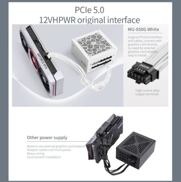 Segotep MU-850G Full Modular 850W PSU – ATX 3.0 + PCIe 5.0 Ready, 80 Plus Gold Certified, All-Japanese Capacitors, Silent FDB Fan | WHITE