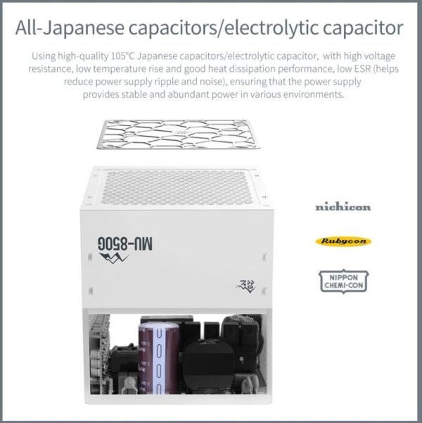 Segotep MU-850G Full Modular 850W PSU – ATX 3.0 + PCIe 5.0 Ready, 80 Plus Gold Certified, All-Japanese Capacitors, Silent FDB Fan | WHITE