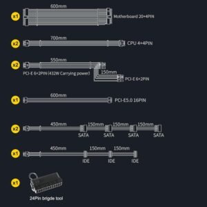 Segotep 750W Power Supply, 80 Plus Gold Full Modular PCIe 5.0 & ATX 3.1 Gaming PSU for NVIDIA RTX 20/30/40 Series & AMD GPU, 120mm Silent FDB Fan